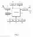 Fig. 02 - Method and apparatus of displaying hierarchically structured file in information terminal