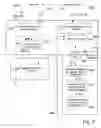 Fig. 09 - Support of remote software applications