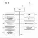 Fig. 04 - Document processing apparatus, document processing system and data structure of document file