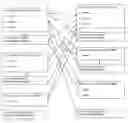 Fig. 01 - Organizing digitized content on the Internet through digitized content reviews