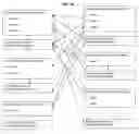 Fig. 02 - Organizing digitized content on the Internet through digitized content reviews