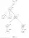 Fig. 06 - Method and apparatus for managing internet transactions