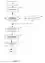 Fig. 07 - Method and apparatus for managing internet transactions