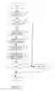Fig. 11 - Method and apparatus for managing internet transactions