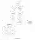 Fig. 16 - Method and apparatus for managing internet transactions