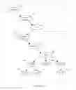 Fig. 19 - Method and apparatus for managing internet transactions