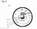 Fig. 04 - Lean context driven user interface