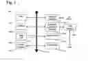 Fig. 06 - Lean context driven user interface
