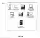 Fig. 03 - Method and arrangement for providing a primary actions menu on a wireless handheld communication device
