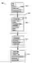 Fig. 01 - METHOD AND ARRANGEMENT FOR PROVIDING  A PRIMARY ACTIONS MENU ON A HANDHELD COMMUNICATION DEVICE HAVING A FULL ALPHABETIC KEYBOARD