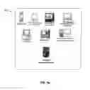 Fig. 03 - METHOD AND ARRANGEMENT FOR PROVIDING  A PRIMARY ACTIONS MENU ON A HANDHELD COMMUNICATION DEVICE HAVING A FULL ALPHABETIC KEYBOARD