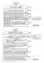 Fig. 13 - DOCUMENT EDITING METHOD, DOCUMENT EDITING SYSTEM, SERVER APPARATUS, AND DOCUMENT EDITING PROGRAM