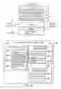 Fig. 15 - DOCUMENT EDITING METHOD, DOCUMENT EDITING SYSTEM, SERVER APPARATUS, AND DOCUMENT EDITING PROGRAM