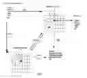 Fig. 02 - Methods and systems for context based digital calendar serving as personal memory footprint organizer and artistic expression domain