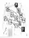 Fig. 13 - Method for dynamic document navigation