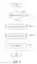 Fig. 06 - CONTROLLING DISPLAY OF WINDOWS