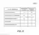 Fig. 09 - CONTROLLING DISPLAY OF WINDOWS