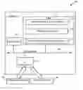 Fig. 01 - Methods and arrangements to control pop-up windows
