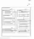 Fig. 03 - Methods and arrangements to control pop-up windows