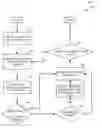 Fig. 06 - Methods and arrangements to control pop-up windows