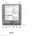 Fig. 10 - Method and arrangment for a primary actions menu including one menu item for applications on a handheld electronic device