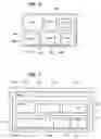 Fig. 06 - Scene transitions in a zoomable user interface using a zoomable markup language