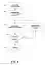 Fig. 06 - Apparatus and method for mobile graphical cheminformatic