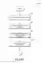 Fig. 17 - Accessing remote screen content