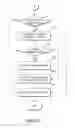 Fig. 19 - Accessing remote screen content