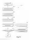Fig. 25 - Accessing remote screen content