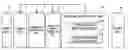 Fig. 01 - Exposure data generation method and device, exposure data verification method and device and storage medium
