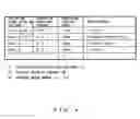 Fig. 05 - Exposure data generation method and device, exposure data verification method and device and storage medium