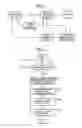 Fig. 02 - Diagram editing apparatus