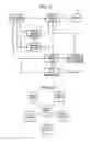 Fig. 06 - Diagram editing apparatus