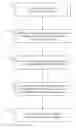 Fig. 01 - Debugging of master documents