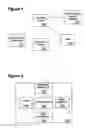 Fig. 02 - Method and system for scheduling application of software updates