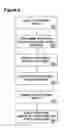 Fig. 04 - Method and system for scheduling application of software updates