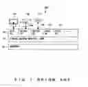 Fig. 02 - Virtual machine system
