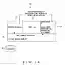 Fig. 15 - Virtual machine system