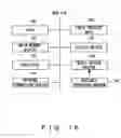 Fig. 17 - Virtual machine system