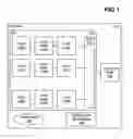 Fig. 02 - Reduced data transfer during processor context switching