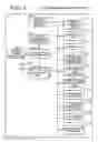 Fig. 08 - Program, method, and apparatus for managing applications