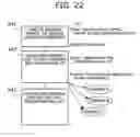 Fig. 23 - Program, method, and apparatus for managing applications