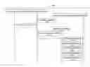 Fig. 01 - Method for facilitating unification of event framework views and system comprising same