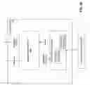 Fig. 22 - Aggregate drivers for a configurable media-independent server