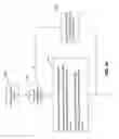 Fig. 24 - Aggregate drivers for a configurable media-independent server