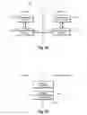 Fig. 02 - Shell operation flow change