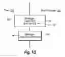 Fig. 05 - Shell operation flow change