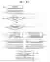 Fig. 12 - Optical disc device and method of controlling the same