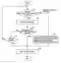 Fig. 01 - Content transmission and reception method, and content reproducing terminal